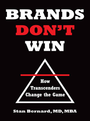 cover image of Brands Don't Win